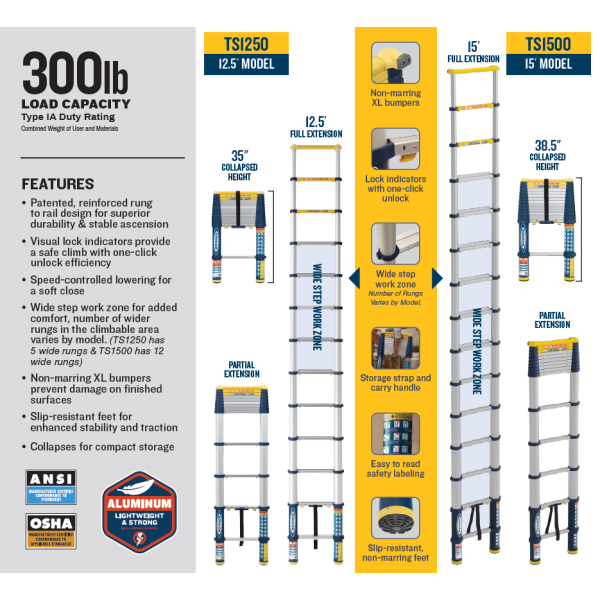 TSInfo | Nation Wide Ladder